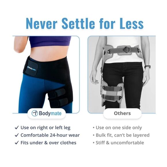 New Bodymate Hip brace for sciatica small - Picture 3 of 7